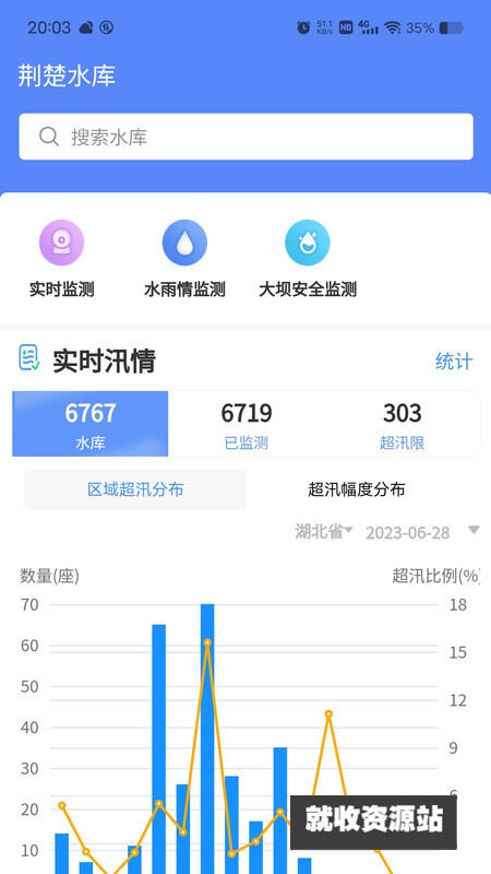 荆楚水库app手机版下载安卓免费版