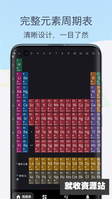 化学元素周期表助手app免费版下载