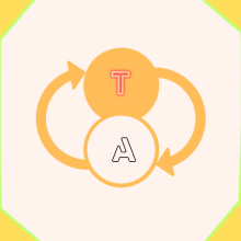 七鱼备忘app