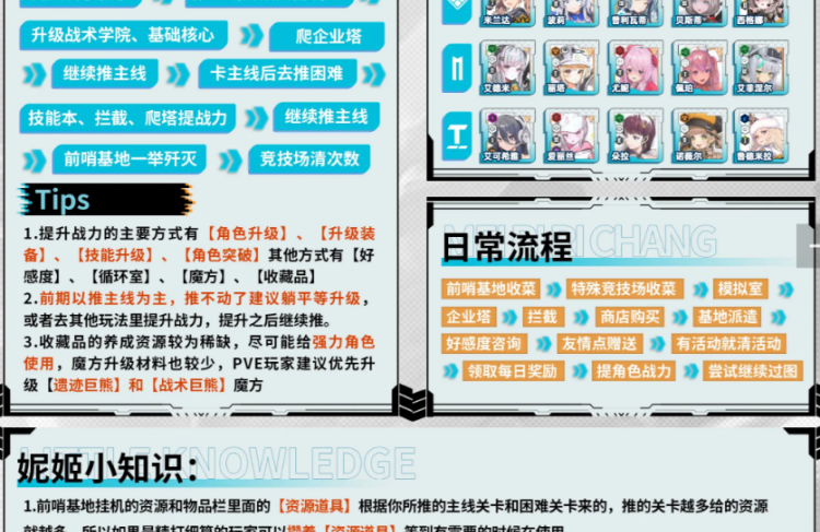 胜利女神新的希望最强配对攻略