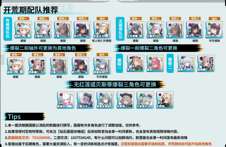 胜利女神新的希望最强配对攻略